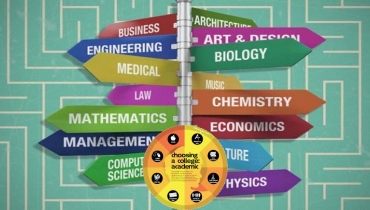 Teaching & Academics